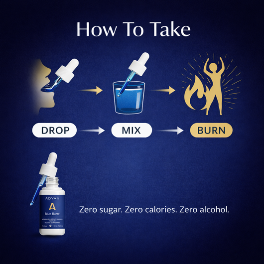 ADYAN® Metabolic Support Liquid