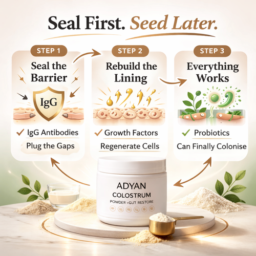 ADYAN® Colostrum Powder