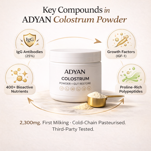 ADYAN® Colostrum Powder