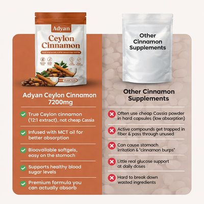 Ceylon Cinnamon 1 pack