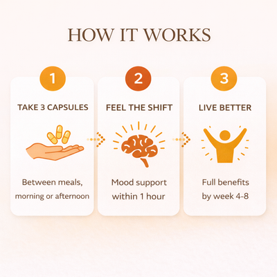 ADYAN® Happy Saffron